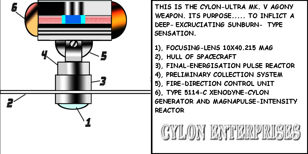 cylon agonizer spank bomb